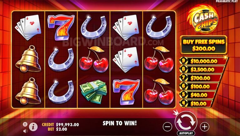 Menjelajahi Slot Online dengan Fitur Multiline